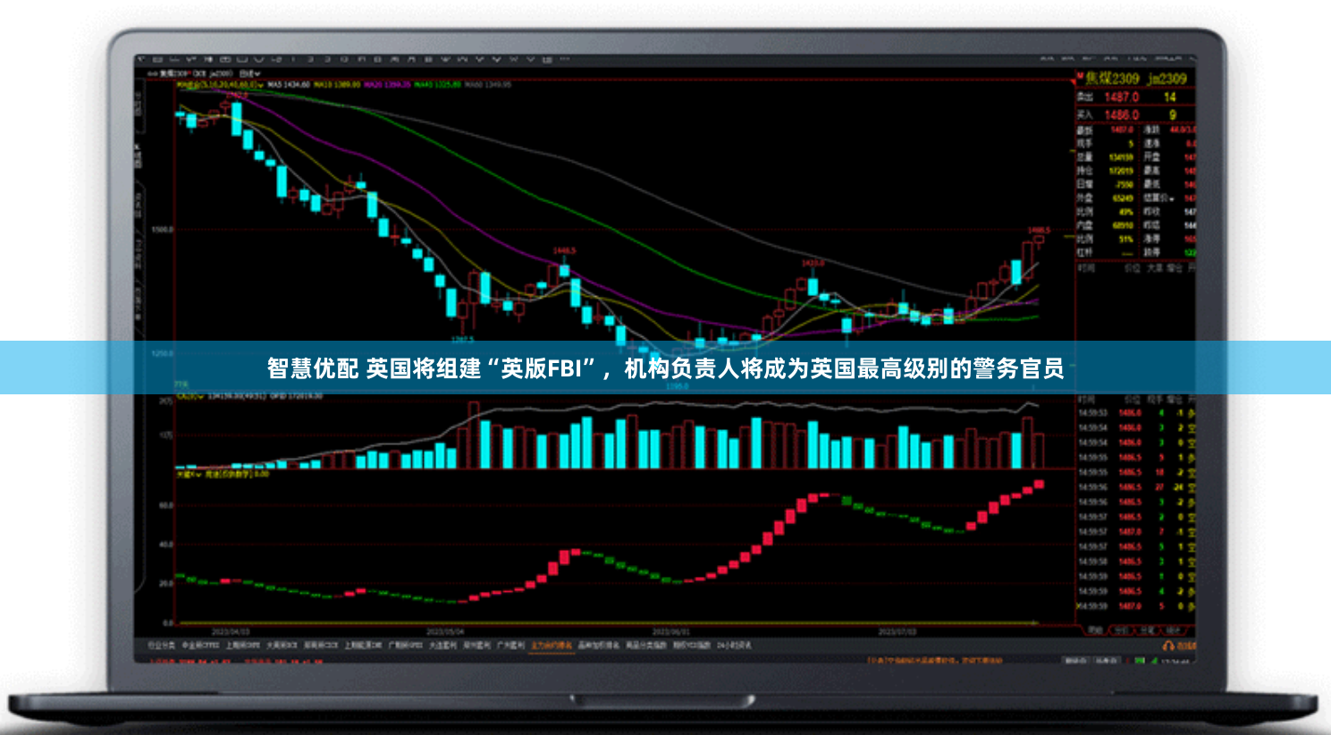 智慧优配 英国将组建“英版FBI”，机构负责人将成为英国最高级别的警务官员