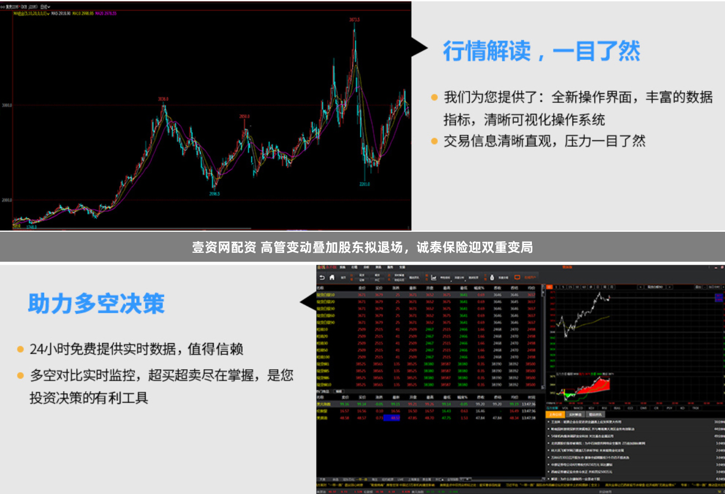 壹资网配资 高管变动叠加股东拟退场，诚泰保险迎双重变局