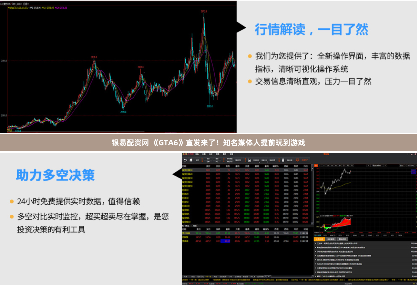 银易配资网 《GTA6》宣发来了！知名媒体人提前玩到游戏