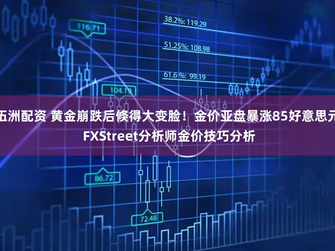 伍洲配资 黄金崩跌后倏得大变脸！金价亚盘暴涨85好意思元 FXStreet分析师金价技巧分析