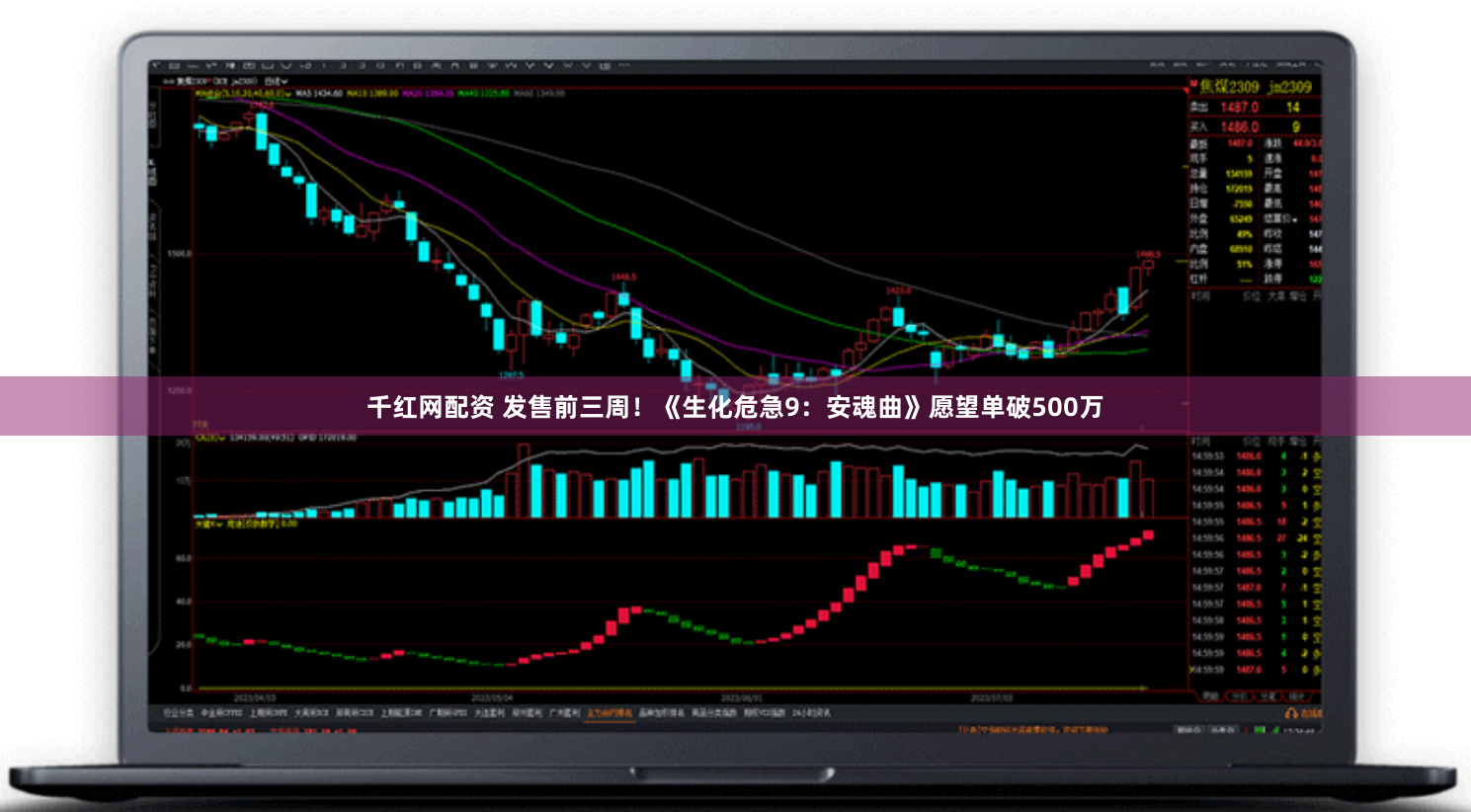 千红网配资 发售前三周！《生化危急9：安魂曲》愿望单破500万