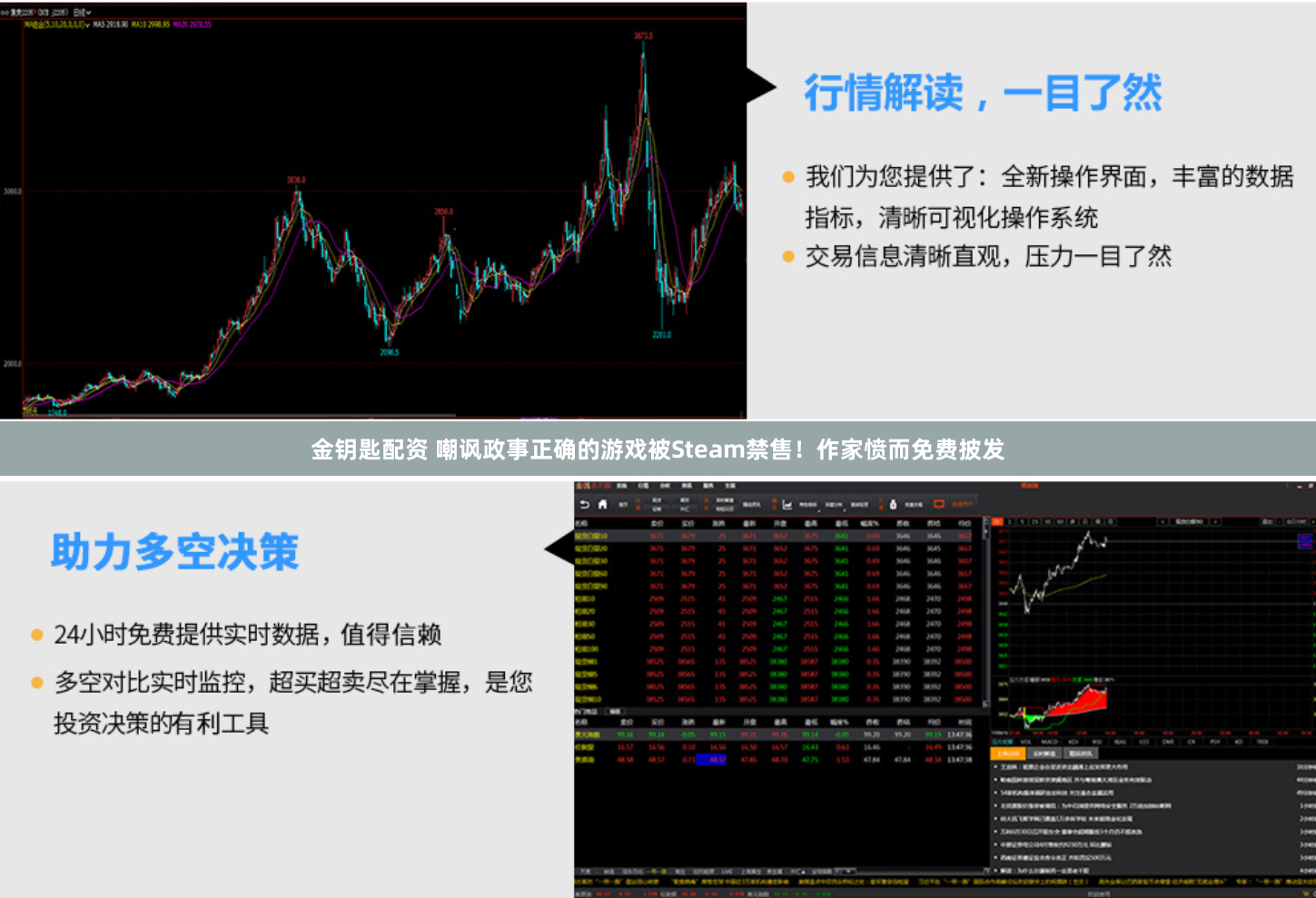 金钥匙配资 嘲讽政事正确的游戏被Steam禁售！作家愤而免费披发