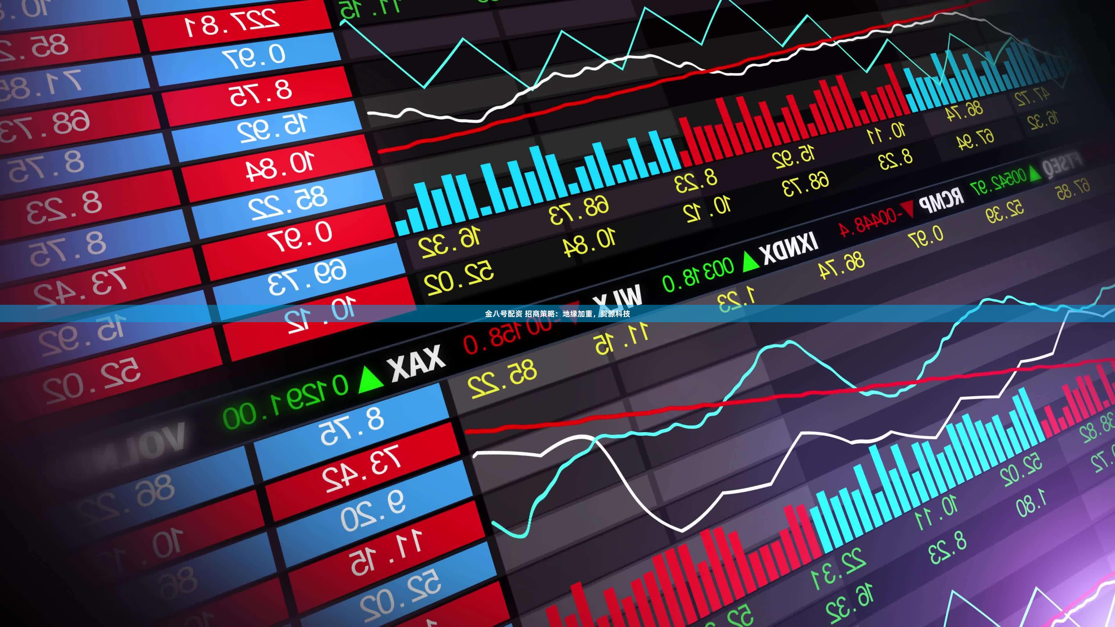 金八号配资 招商策略：地缘加重，资源科技