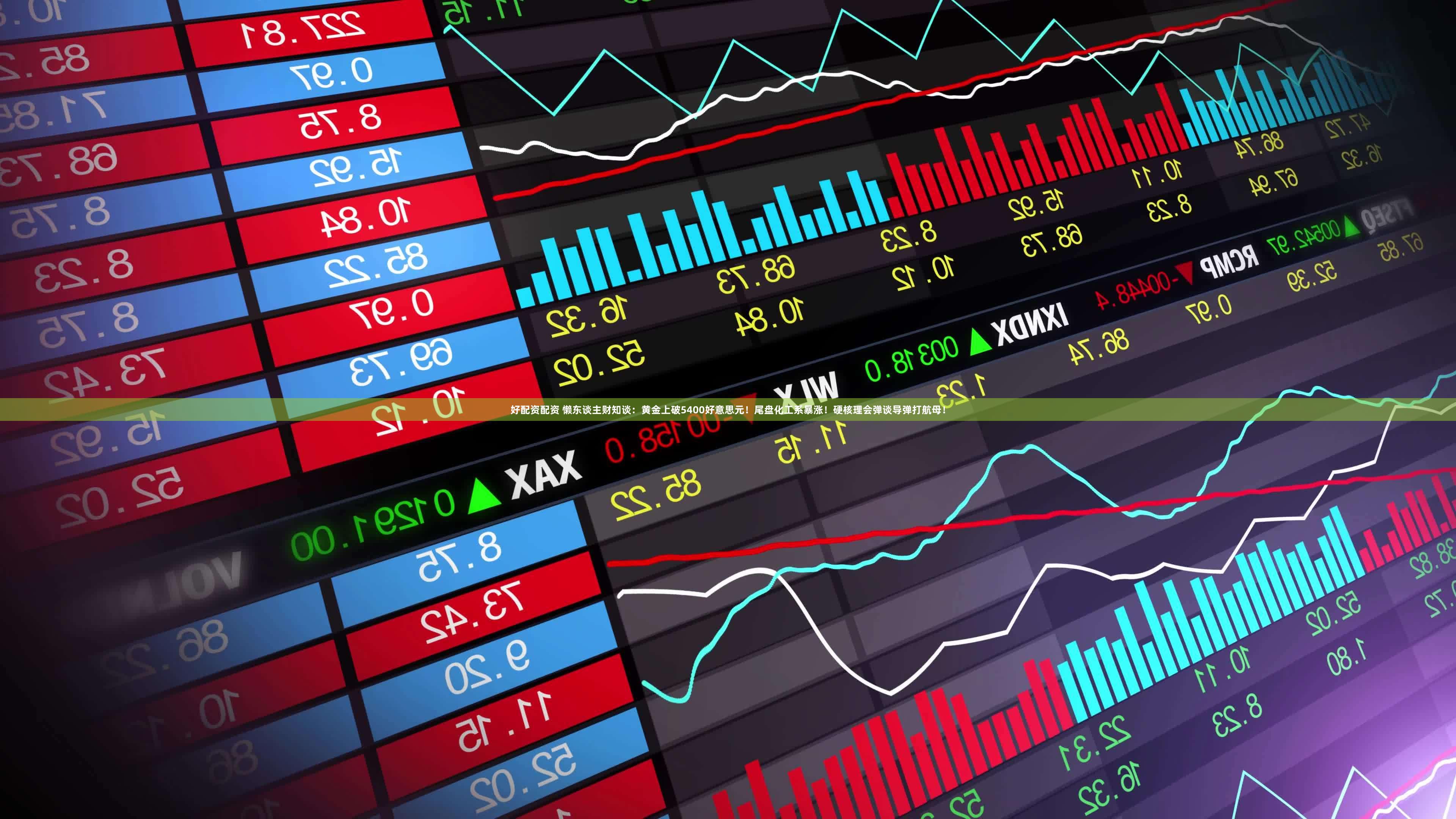 好配资配资 懒东谈主财知谈：黄金上破5400好意思元！尾盘化工系暴涨！硬核理会弹谈导弹打航母！