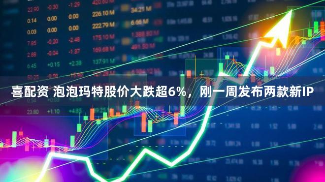 喜配资 泡泡玛特股价大跌超6%，刚一周发布两款新IP