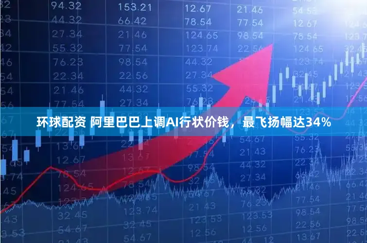 环球配资 阿里巴巴上调AI行状价钱，最飞扬幅达34%