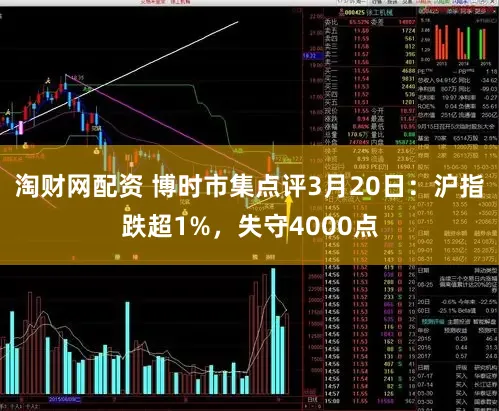 淘财网配资 博时市集点评3月20日：沪指跌超1%，失守4000点