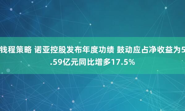 钱程策略 诺亚控股发布年度功绩 鼓动应占净收益为5.59亿元同比增多17.5%