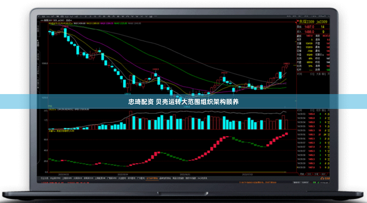 忠琦配资 贝壳运转大范围组织架构颐养