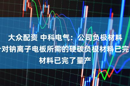 大众配资 中科电气:公司负极材料业务针对钠离子电板所需的硬碳负极材料已完了量产