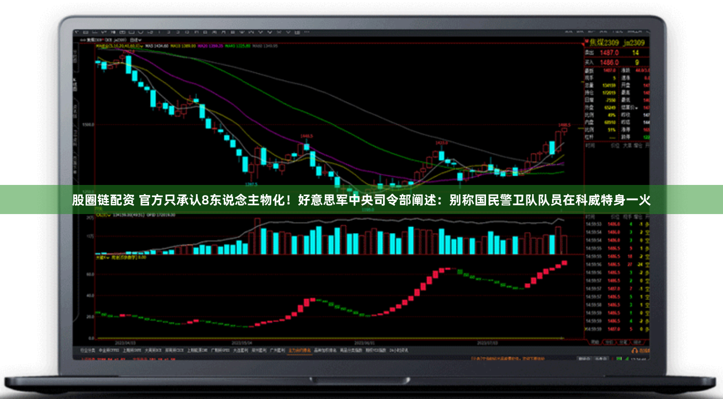 股圈链配资 官方只承认8东说念主物化!好意思军中央司令部阐述:别称国民警卫队队员在科威特身一火
