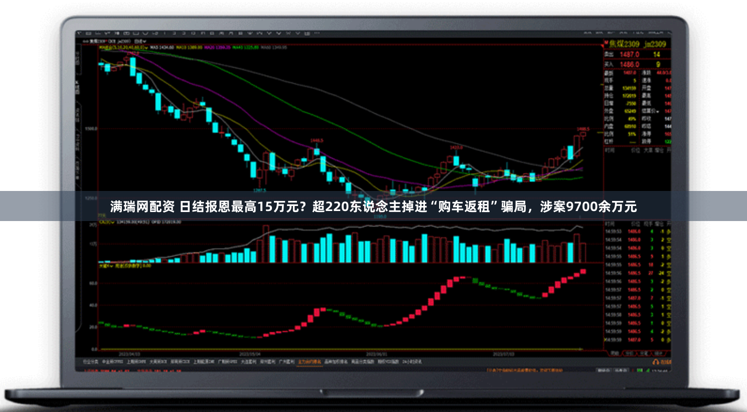 满瑞网配资 日结报恩最高15万元?超220东说念主掉进“购车返租”骗局,涉案9700余万元