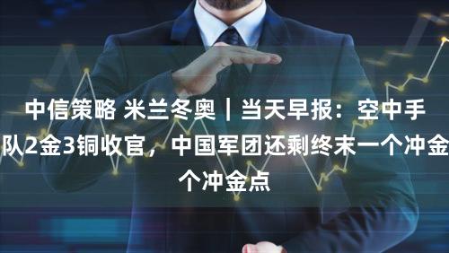 中信策略 米兰冬奥|当天早报:空中手段队2金3铜收官,中国军团还剩终末一个冲金点
