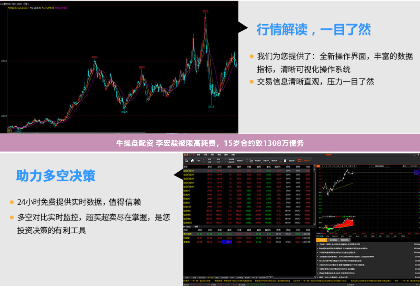 牛操盘配资 李宏毅被限高耗费，15岁合约致1308万债务